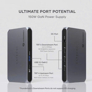 SATECHI Hub Thunderbolt 4 Slim Pro, Sạc USB C 96W, Màn hình đơn 8K hoặc kép 4K, 4 cổng Thunderbolt 4