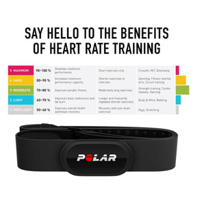 Thiết bị đo nhịp tim Polar H10