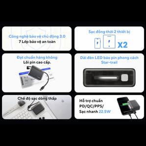 Flow Go – Pin dự phòng SHARGE 10,000mAh 22.5W, Cáp USB-C Tích Hợp