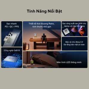 SHARGE Retro 35W – Củ sạc GaN USB-C màn hình LED