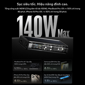 Shargeek 140 – Pin dự phòng SHARGE 20.000mAh 140W, Màn Hình Hiển Thị Thông Minh