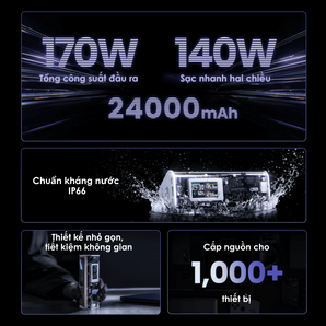 Shargeek 170 – Pin dự phòng SHARGE  170W 24.000mAh PD 3.1