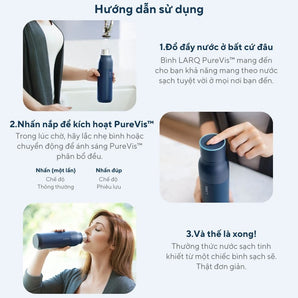 Bình Nước Giữ Nhiệt Tự Làm Sạch Larq Bottle PureVis™