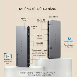 Dock Kiêm Hub Satechi Thunderbolt 4 Với DisplayLink