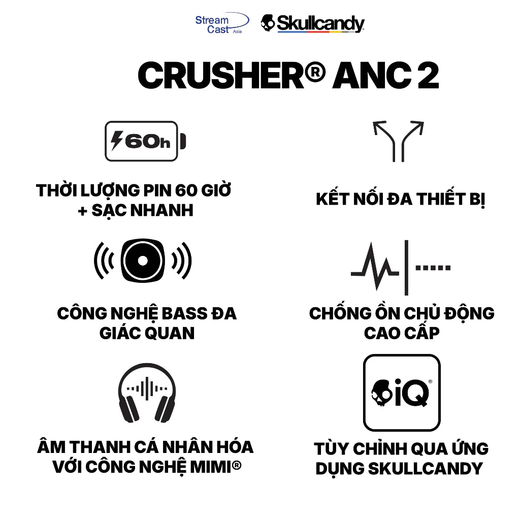 Tai Nghe Bluetooth Chụp Tai SKULLCANDY CRUSHER ANC 2