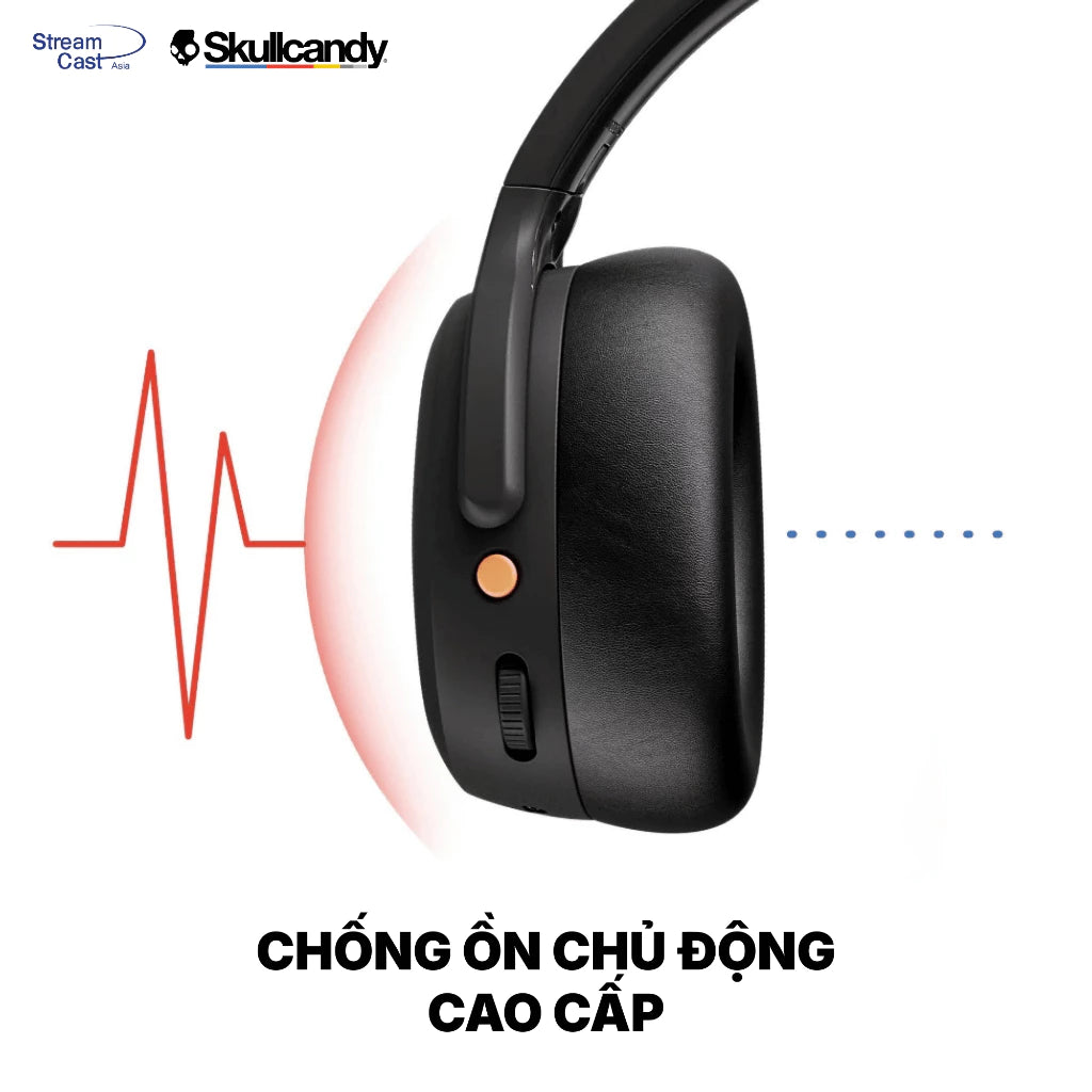Tai Nghe Bluetooth Chụp Tai SKULLCANDY CRUSHER ANC 2
